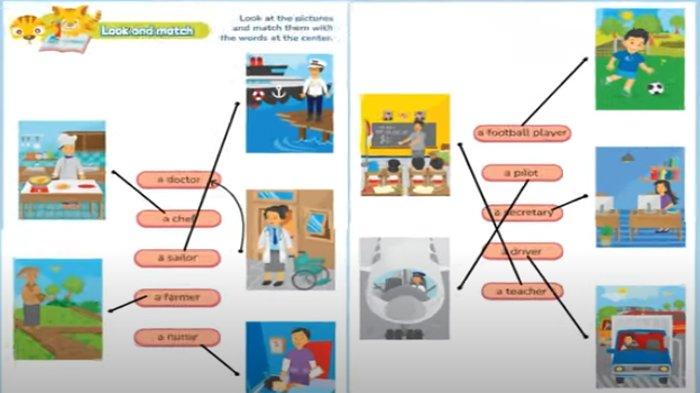 ILUSTRASI KUNCI JAWABAN : Kunci Jawaban Bahasa Inggris Kelas 6 Halaman 101 102 Look and Match Unit 10 I Want To Be a Pilot