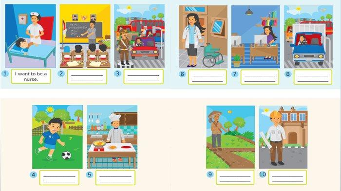 ILUSTRASI KUNCI JAWABAN : Kunci Jawaban Bahasa Inggris Kelas 6 Halaman 104 105 Look and Write Unit 10 I Want To Be a Pilot