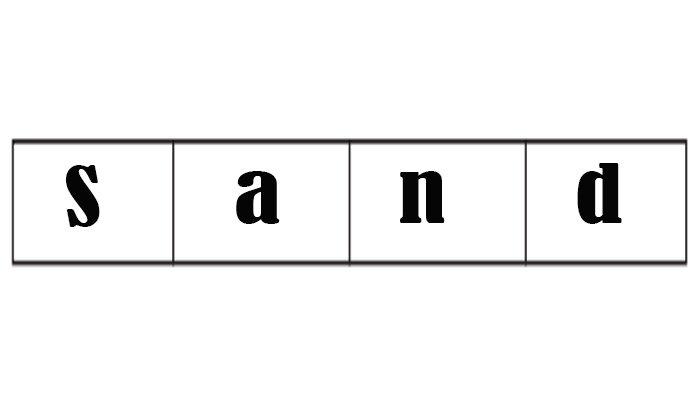 ILUSTRASI KUNCI JAWABAN : Kunci Jawaban Bahasa Inggris Kelas 8 Halaman 274 275 Section 3 - Reading Worksheet 5.15 Unit 3 C 5. Kunci jawaban Bahasa Inggris kelas 8 halaman 274 275 Section 3 - Reading Getting into the Band Worksheet 5.15 Unit 3 Practice Makes Perfect Chapter 5 Embrace Yourself sesuai buku paket English For Nusantara SMP dan MTs edisi Kurikulum Merdeka Kemendikbudristek cetakan pertama 2022.
