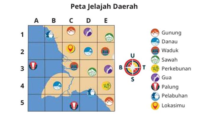 ILUSTRASI KUNCI JAWABAN : Kunci Jawaban IPAS Kelas 4 Halaman 70 71 Uji Kompetensi Bab 3 Kurikulum Merdeka Edisi Revisi 2023. Kunci jawaban IPAS kelas 4 halaman 70 71 Uji Kompetensi Bab 3 Di Sini Tempat Tinggalku Bab 3 Di Sini Tempat Tinggalku buku paket Ilmu Pengetahuan Alam dan Sosial untuk SD dan MI Kurikulum Merdeka edisi revisi 2023 terbitan Kemendikbudristek.