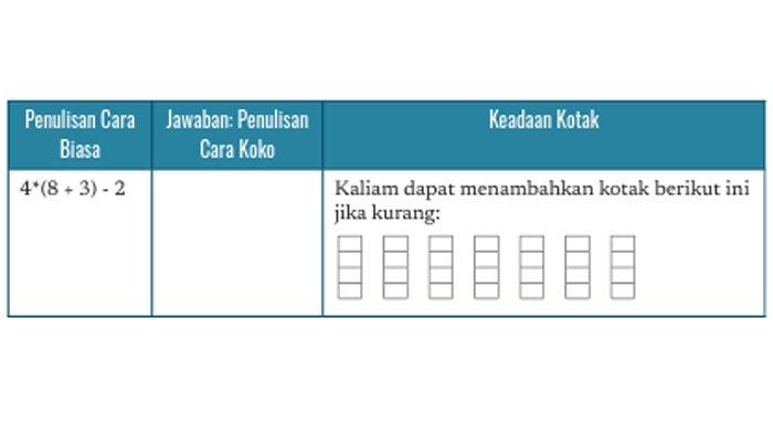 ILUSTRASI KUNCI JAWABAN : Kunci Jawaban Informatika Kelas 8 Halaman 46 47 Aktivitas BK-K8-08-U Bab 2 Kurikulum Merdeka 2021. Kunci jawaban Informatika kelas 8 halaman 46 47 Ayo Berlatih Aktivitas BK-K8-08-U Teka Teki Operasi Perhitungan Bab 2 Berpikir Komputasional buku paket Informatika untuk SMP dan MTs Kurikulum Merdeka cetakan pertama 2021 terbitan Kemendikbudristek.