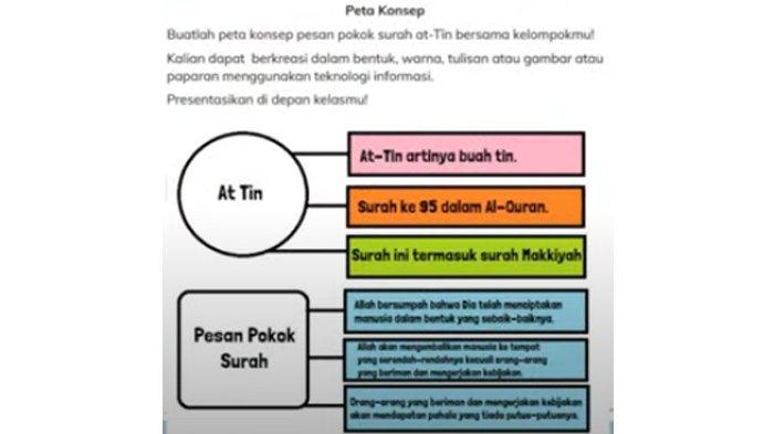 KUNCI JAWABAN : Kunci Jawaban PAI dan Budi Pekerti Kelas 4 Halaman 109 Aktivitasku Peta Konsep Surah At-Tin. Kunci jawaban PAI dan Budi Pekerti kelas 4 halaman 109 Aktivitasku Peta Konsep Surah At-Tin dari artinya hingga pesan pokok Surah At-Tin sesuai buku paket Kurikulum Merdeka Kemendikbudristek cetakan pertama 2021.