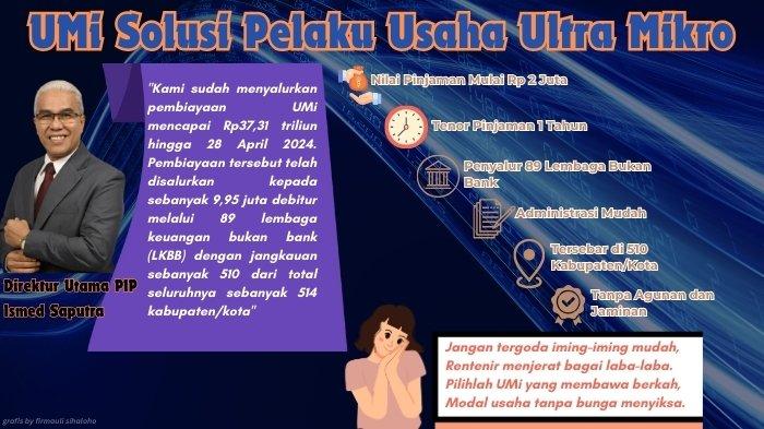 Melangkah Maju Tanpa Rentenir, UMi Sokong Keberlanjutan Usaha Ultra Mikro