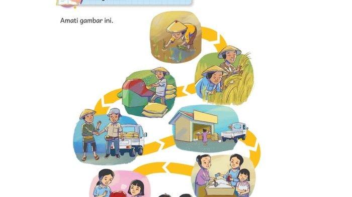 Dalam bab 4 'Senyum di Sekitarku' akan ada gambar sebuah proses mendapatkan nasi atau makanan.