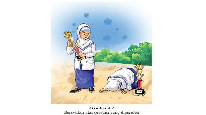 Perintah Allah SWT dan Tata Cara Amalkan Sujud Syukur, Sahwi dan