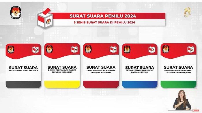 Jenis surat suara saat Pemilihan Umum atau Pemilu 2024 yang akan berlangsung pada Rabu, 14 Februari 2024.