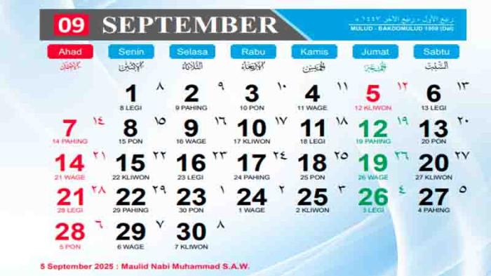 Kalender Hijriah di September 2025 dan hari pentingnya