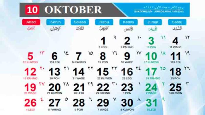 Kalender Hijriyah 2025 di sepanjang Oktober 2025