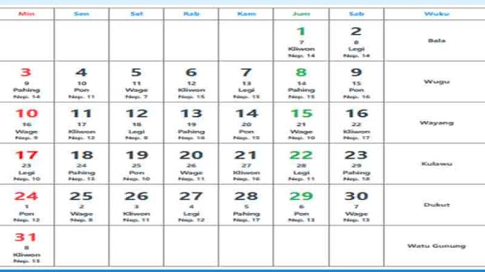 Kalender Jawa Agustus 2025