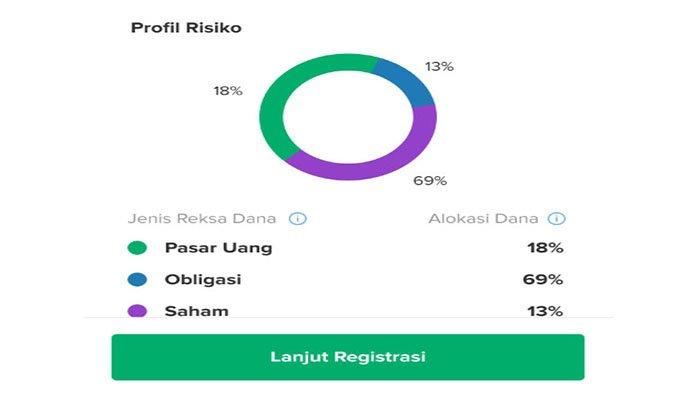 Kode Referral Bibit Hari Ini: Garuda25, Daftar Akun Aplikasi Bibit dengan Kode untuk Klaim Bonus