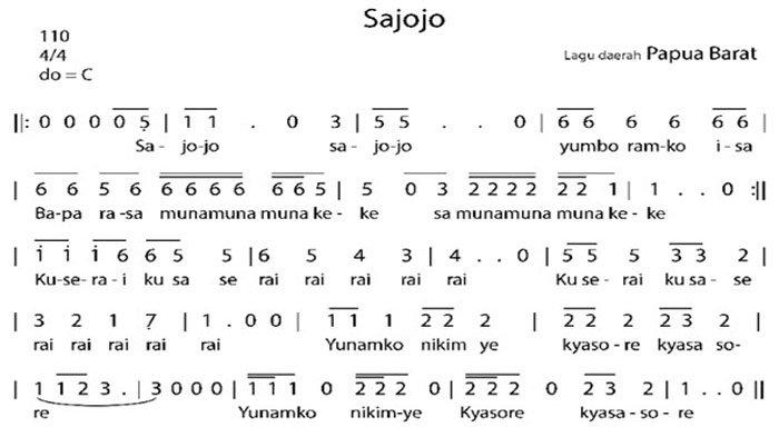 Lirik Lagu Sajojo, Lagu Daerah dari Papua Lengkap dengan Maknanya