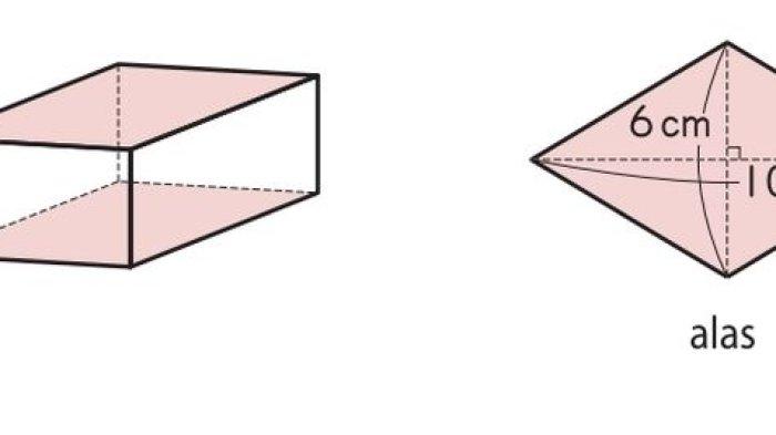 Pada pelajaran Matematika Kelas 6 SD Kurikulum Merdeka, kita akan belajar menjawab soal Latihan halaman 100. 