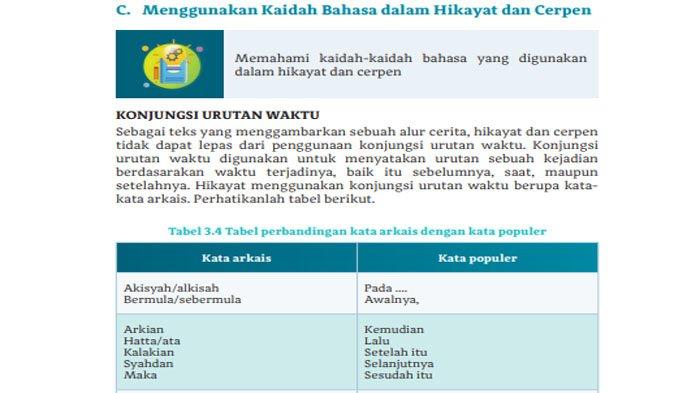 Jawaban Bahasa Indonesia Kelas 10 SMA Halaman 112-119 Kurikulum Merdeka, Soal Pilgan Uji Kompetensi