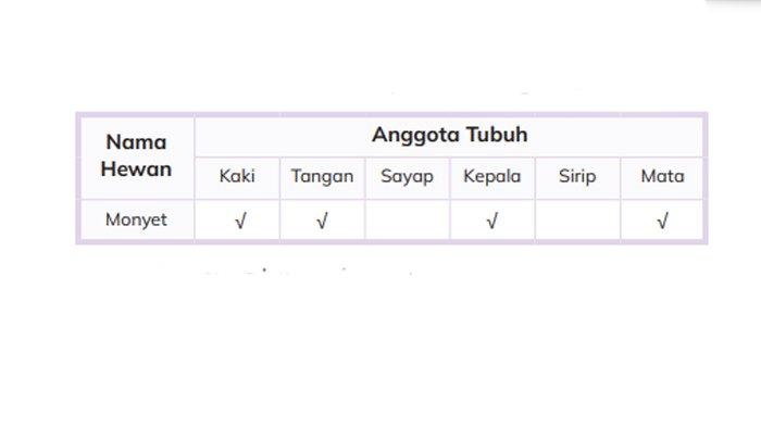 buku kurikulum merdeka