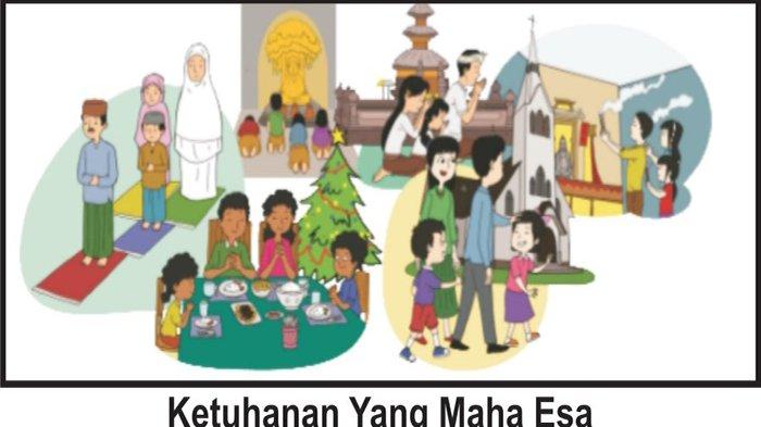 Kunci Jawaban Tema 7 Kelas 6 Halaman 24 25 26 27 28 29 Pembelajaran 3