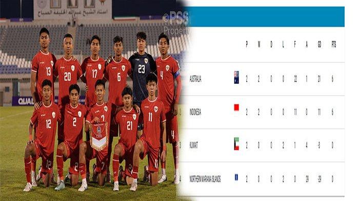 Jika Timnas Indonesia vs Australia Imbang Hari Ini Siapa Lolos Piala