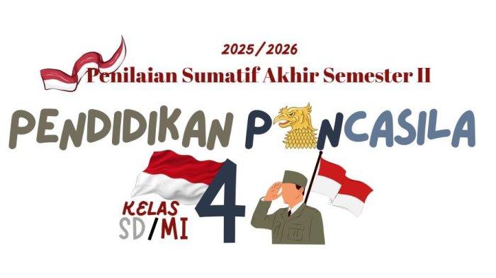 Mengasah Kemampuan Menganalisis: Contoh Soal Mencirikan untuk Kelas 4