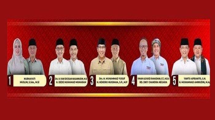 5 pasangan calon atau paslon Wali Kota dan Wakil Wali Kota Tasikmalaya, siapa menang?