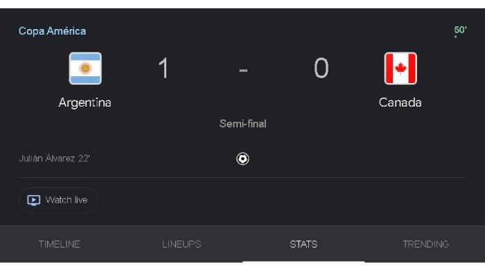 Babak Kedua Argentina Vs Kanada Copa America 2024 Sedang Berlangsung