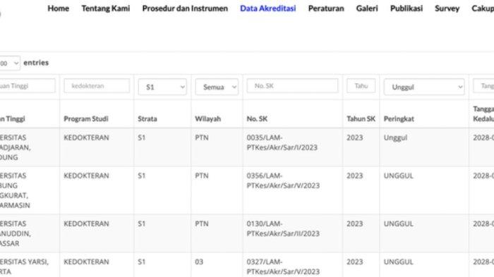 Ilustrasi link Akreditasi Kampus