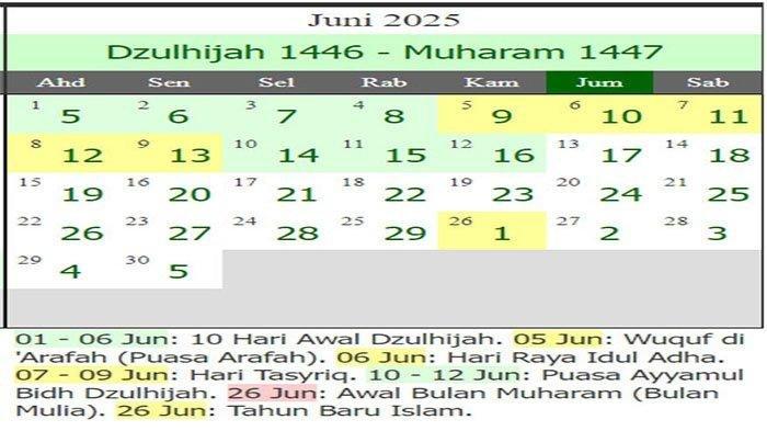 Tahun Baru Islam 1447 Hijriah: Lebih dari Seremonial, Menuju Transformasi Diri dan Sosial