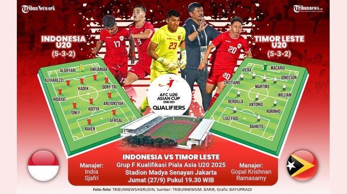 Timnas Indonesia U-20 vs Timor Leste di Kualifikasi Piala Asia U-20 2025