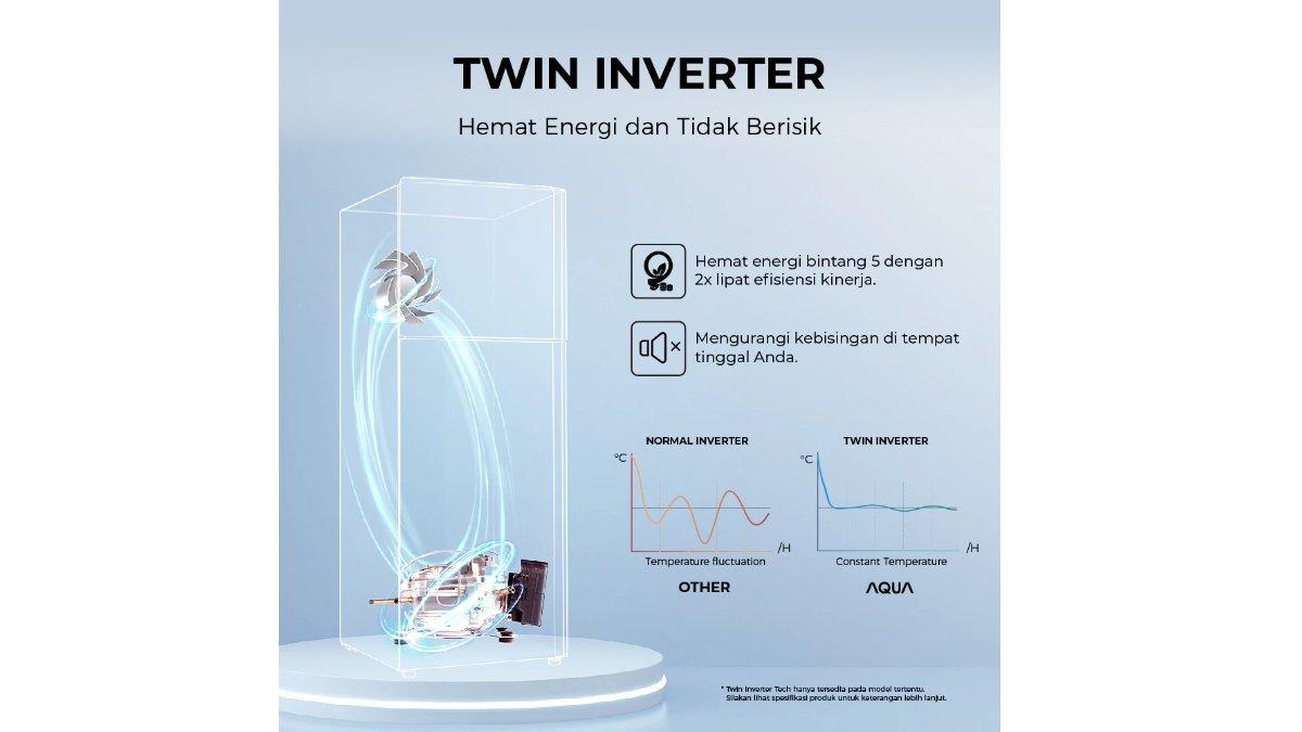 AQUA Elektronik Kulkas AQR-DTM285RAP(FB) dirancang hemat daya.