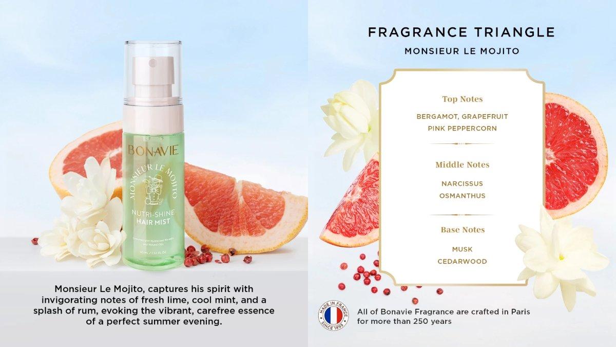 BONAVIE Nutri-Shine Hair Mist