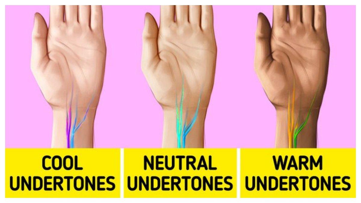 Cara cek undertone lewat tangan