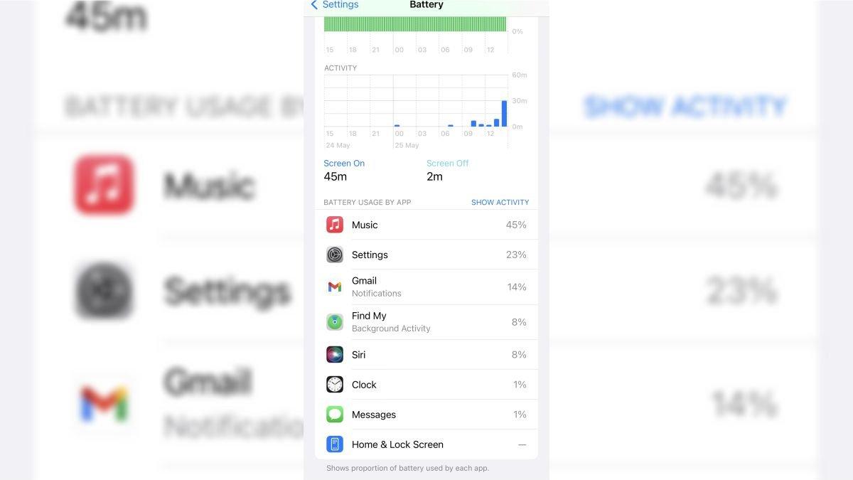 Ilustrasi mengecek aplikasi yang bikin boros baterai di iPhone