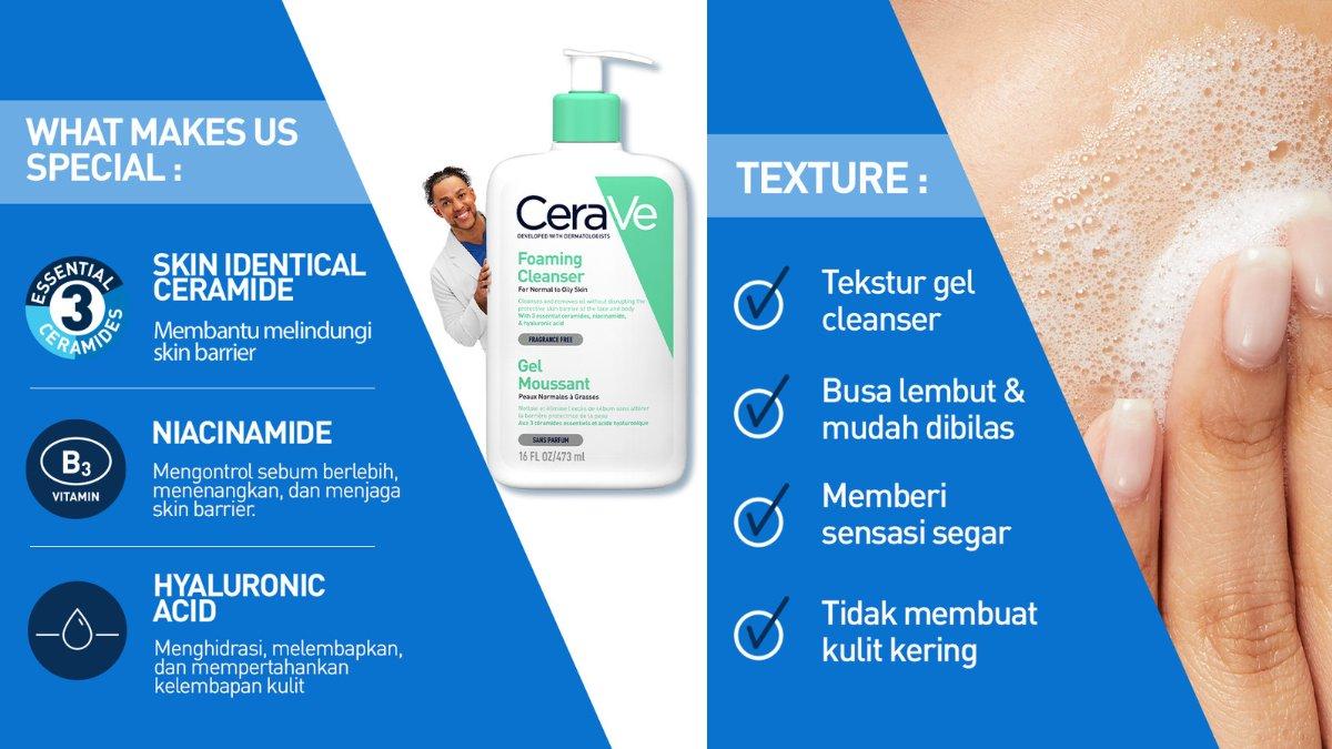 CeraVe Foaming Cleanser