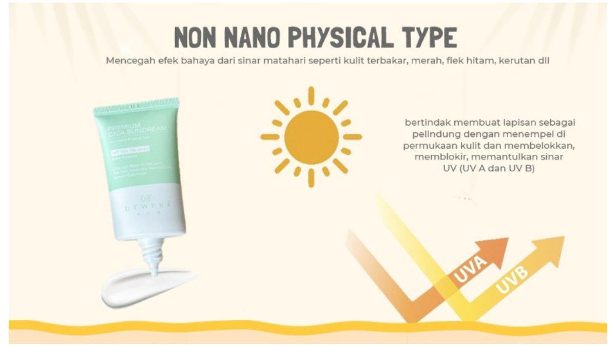 Dewpre Premium Cica Suncream