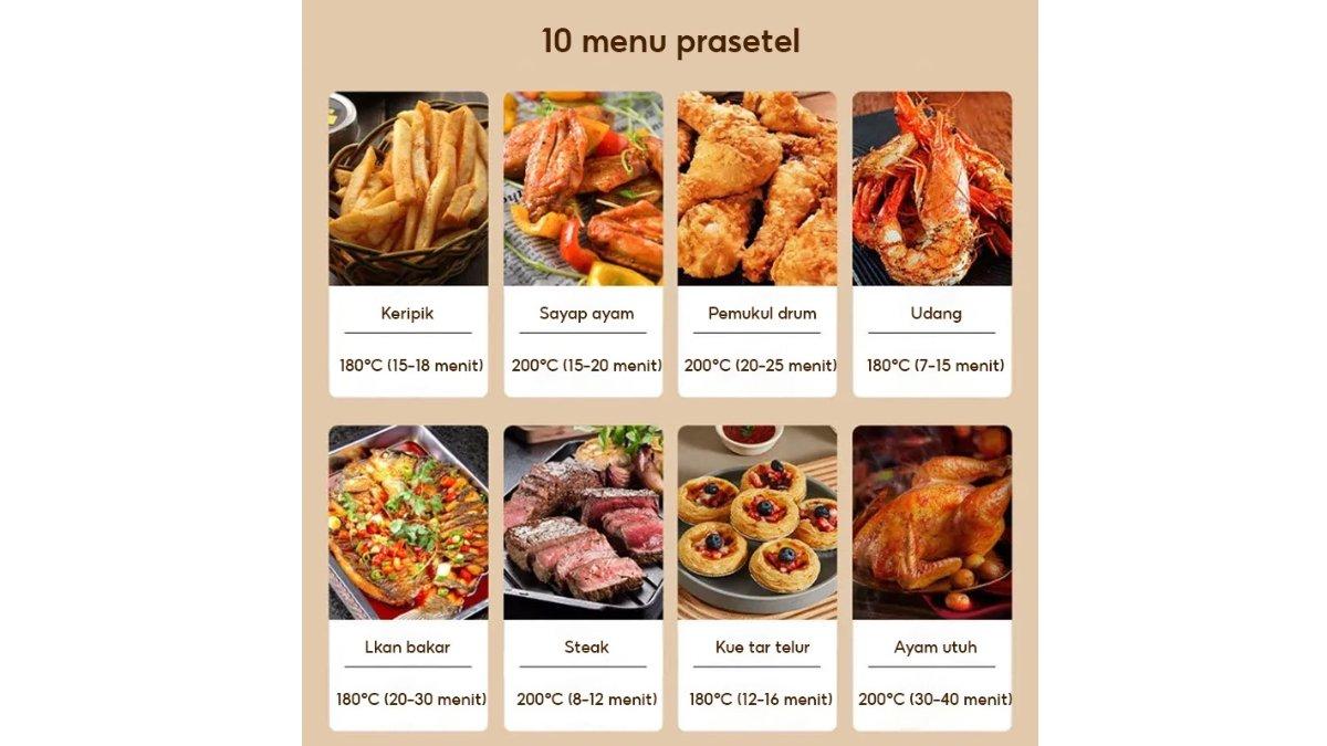 Fitur HAN RIVER Air Fryer 650W.