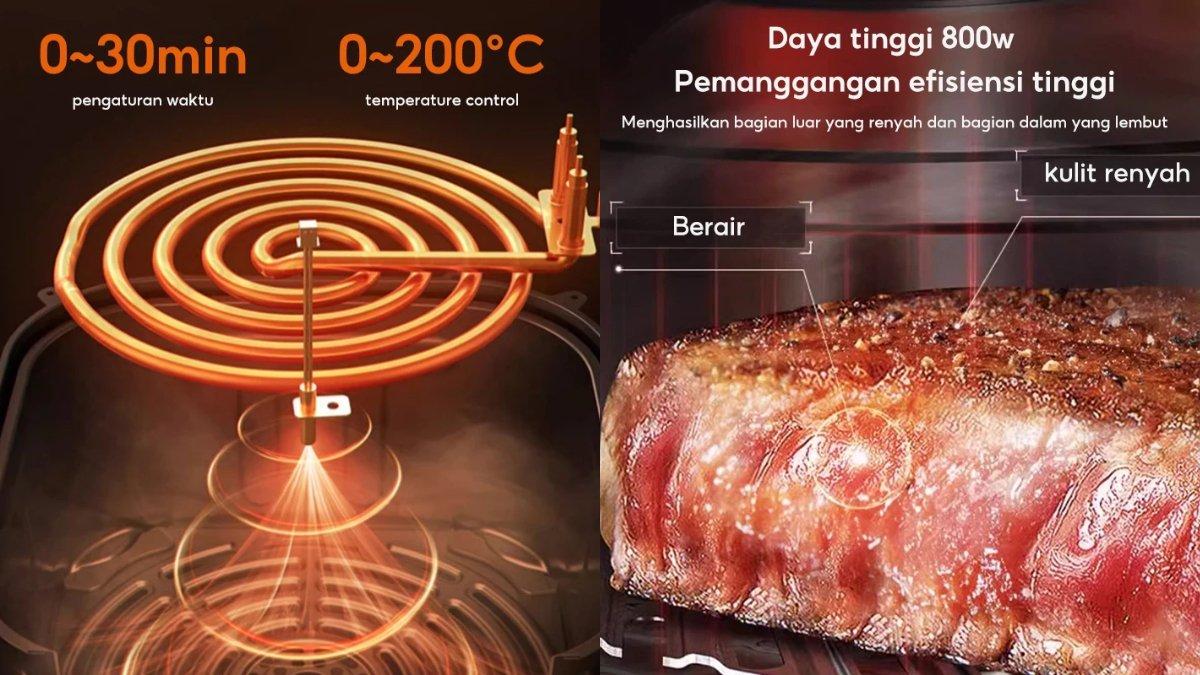 HAN RIVER Air Fryer 4.2L punya performa pemanasan yang andal.