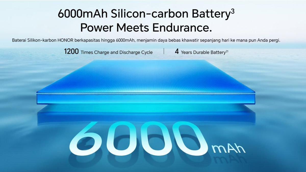 Ilustrasi sektor daya HONOR 400 dengan baterai 6.000 mAh