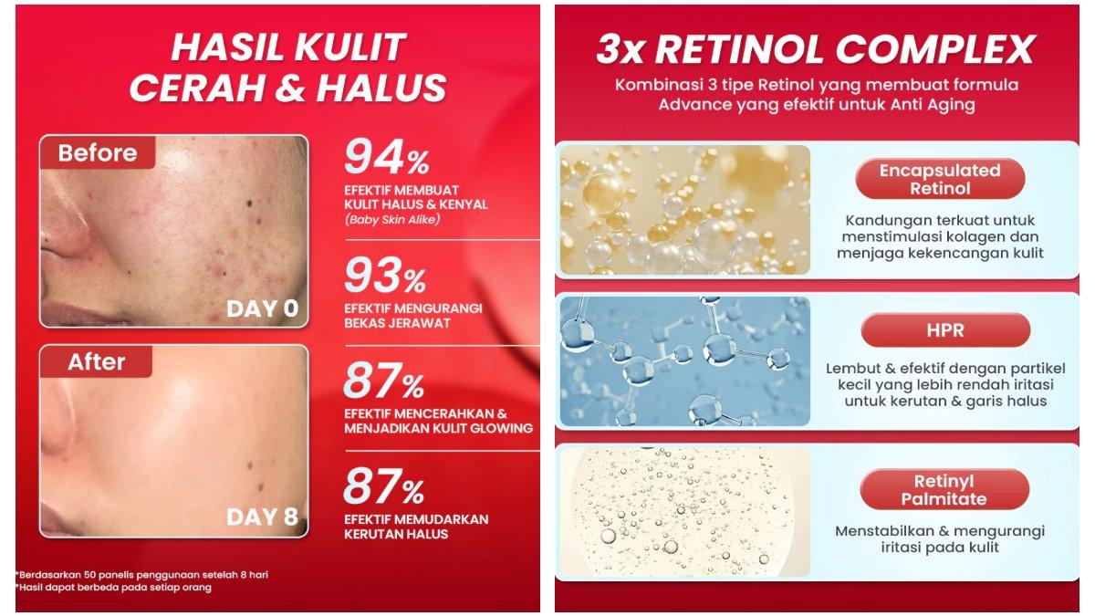 Hanasui Advance Retinol Serum