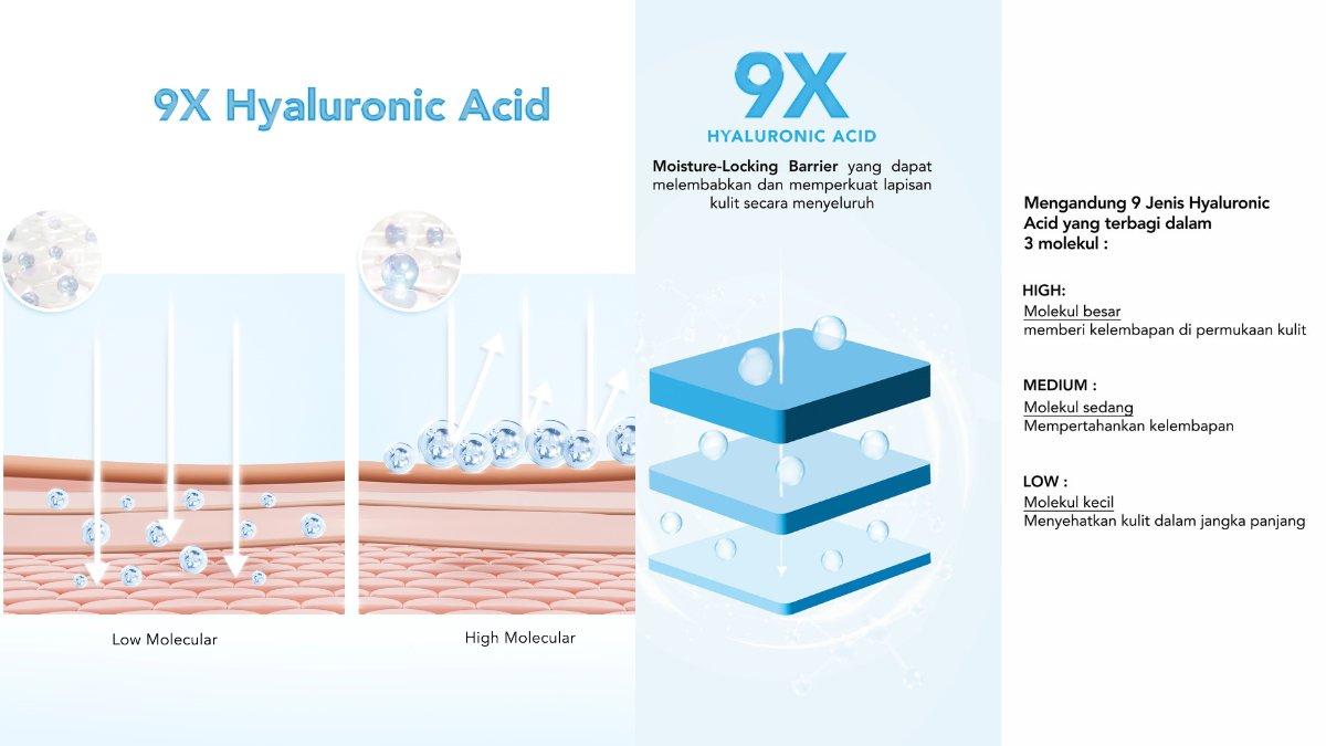 Hyalupure 9x Hyaluronic Acid Emulsion