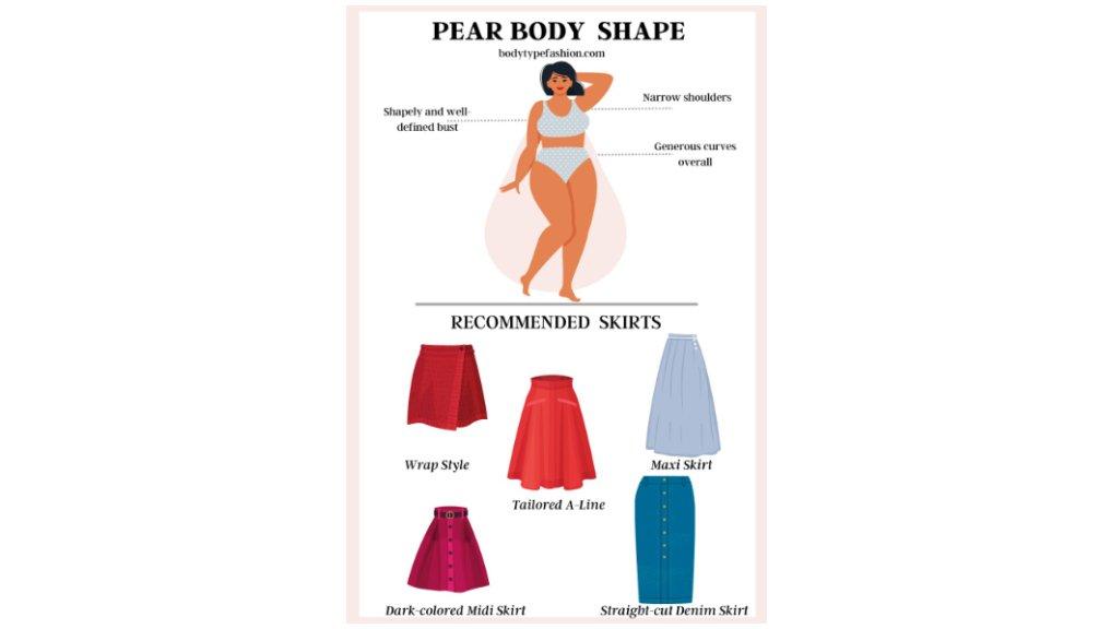 Ilustrasi Memakai Rok Sesuai Body Shapes