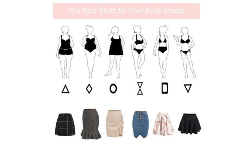 Ilustrasi Memakai Rok Sesuai Body Shapes