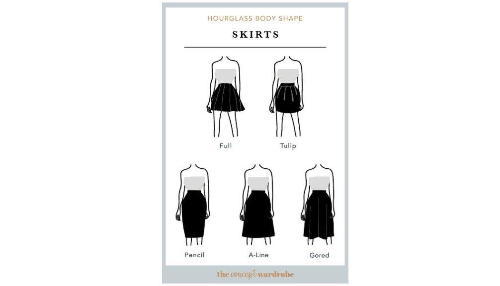 Ilustrasi Memakai Rok Sesuai Body Shapes