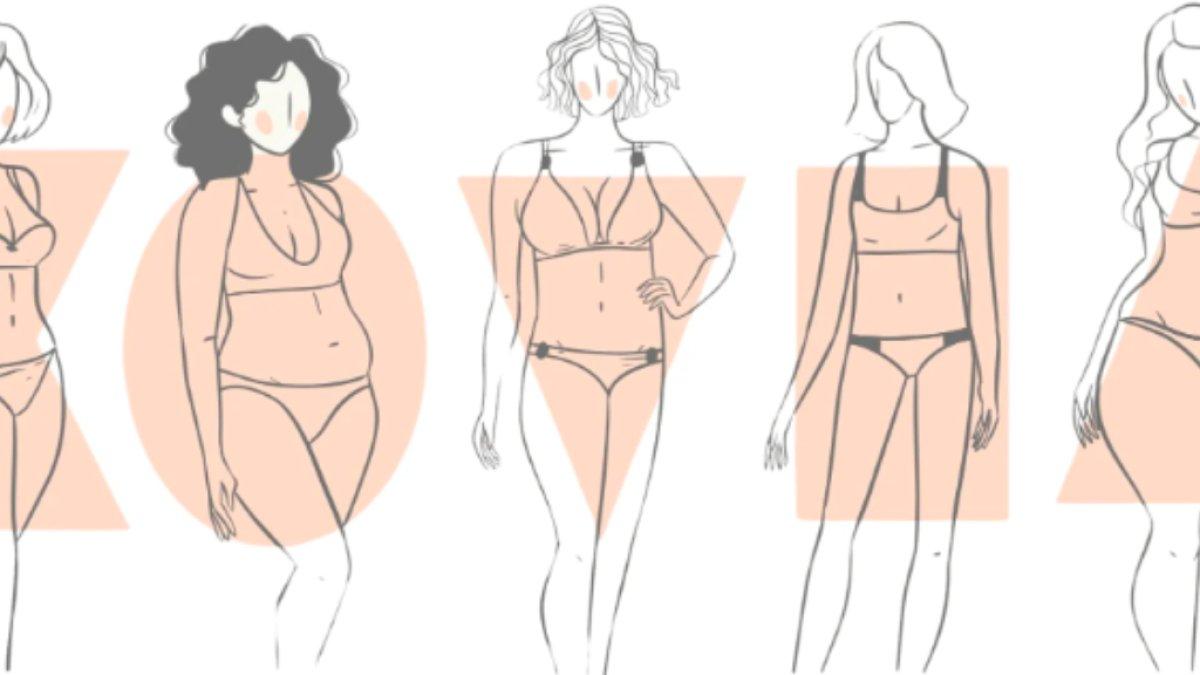 Ilustrasi Mengenali Bentuk Tubuh Sebelum Memilih Warna Pakaian