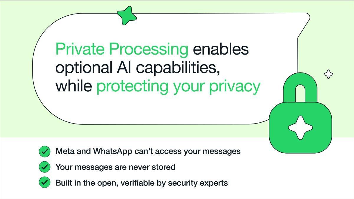 Ilustrasi teknologi Private Processing WhatsApp