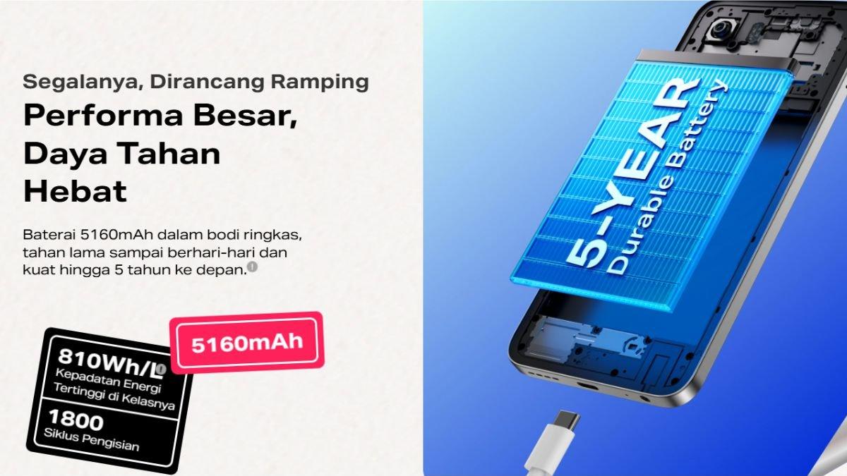 Ilustrasi sektor daya Infinix HOT 60i yang didukung baterai 5.160 mAh