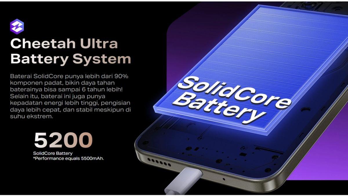 Ilustrasi baterai 5.200 mAh yang menopang sektor daya Infinix NOTE 50X 5G Plus