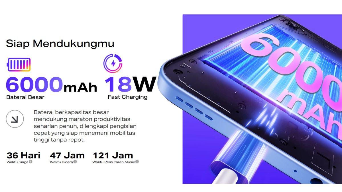 Ilustrasi sektor daya Infinix SMART 10 Plus yang didukung baterai 6.000 mAh