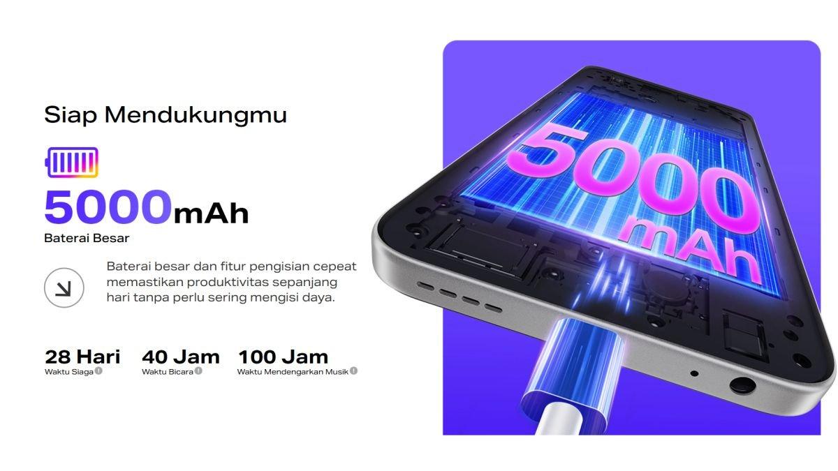 Ilustrasi baterai 5.000 mAh di sektor daya Infinix SMART 10