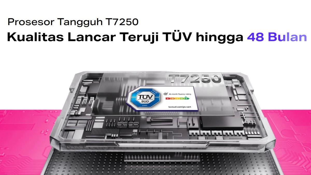 Ilustrasi dapur pacu Infinix SMART 10 Series yang diperkuat chipset UNISOC T7250