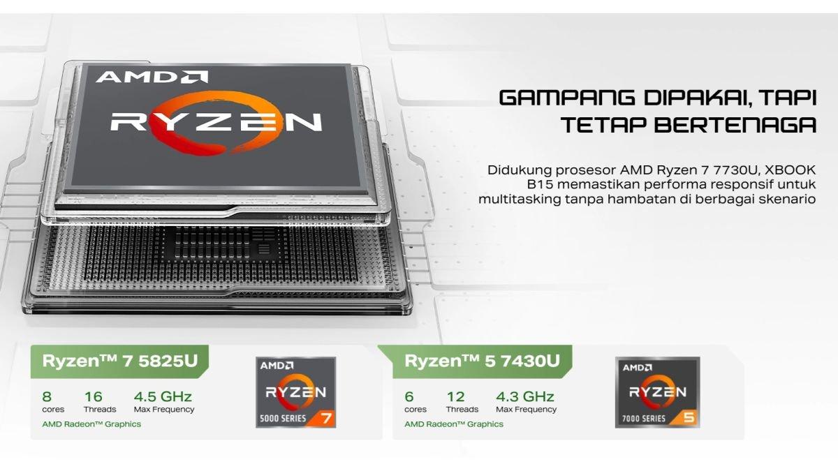 Ilustrasi prosesor AMD Ryzen Series yang memperkuat dapur pacu Infinix XBOOK B15