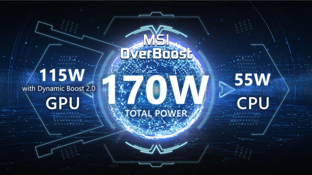 Ilustrasi MSI OverBoost yang mampu menghasilkan output daya gabungan hingga 170W
