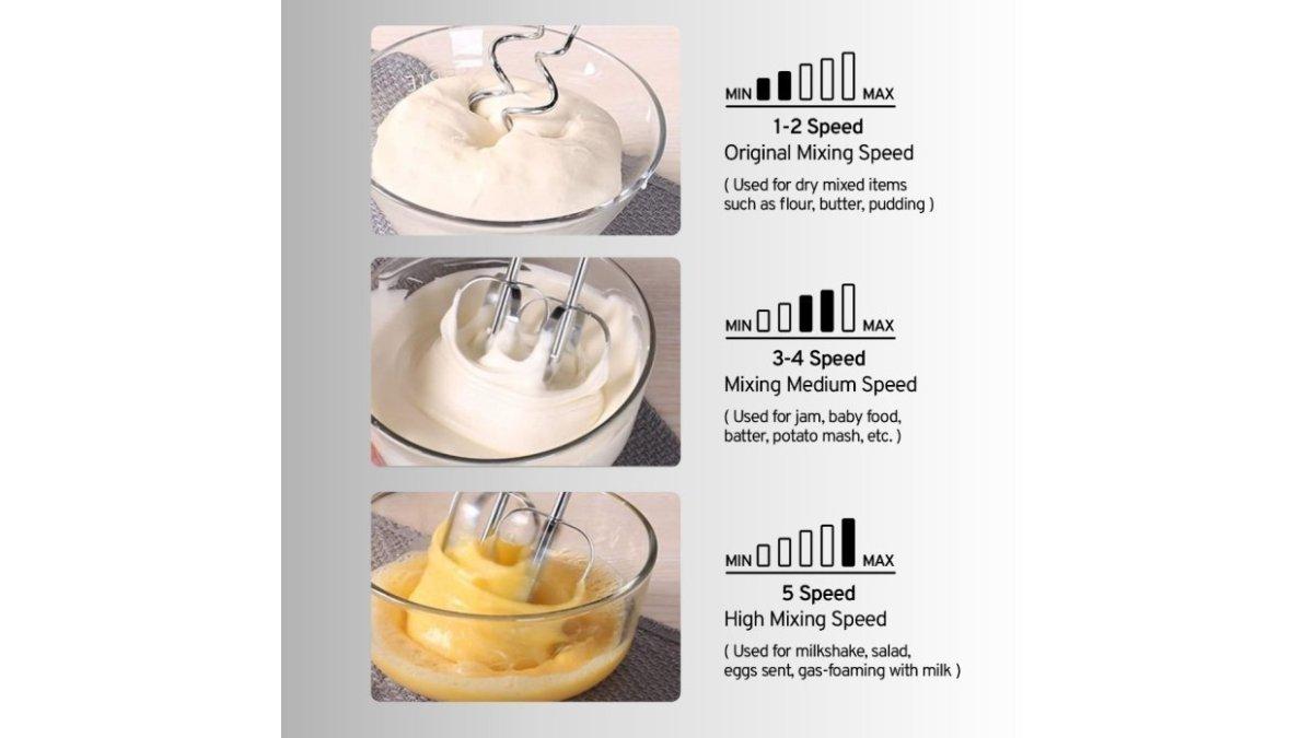 Joil M3 Mixer 2in1 punya 5 speed dan fitur turbo.